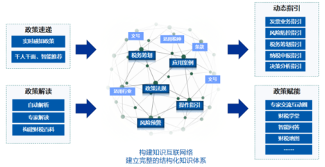 遠(yuǎn)光軟件產(chǎn)品榮獲“2021中國數(shù)字化轉(zhuǎn)型與創(chuàng)新評選”兩大獎項(xiàng)，引領(lǐng)軟件云計(jì)算發(fā)展